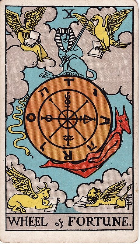 Lá Wheel of Fortune